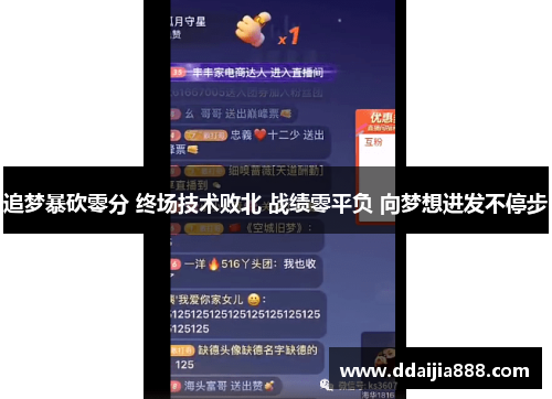 追梦暴砍零分 终场技术败北 战绩零平负 向梦想进发不停步